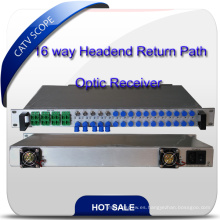 Receptor óptico Headend para CATV, Cmts, DVB-C